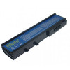 Батерия за лаптоп Acer Extensa 4130 4220 4230 BTP-ARJ1 (заместител)